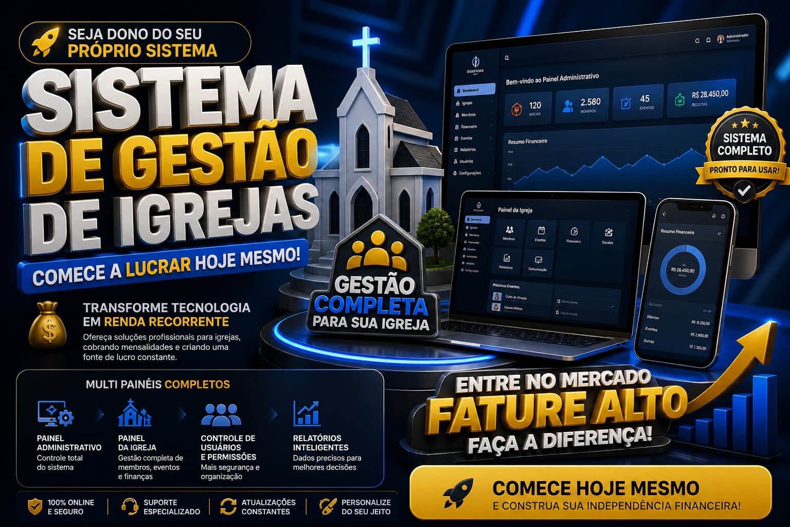 Sistema De Gestao De Igreja